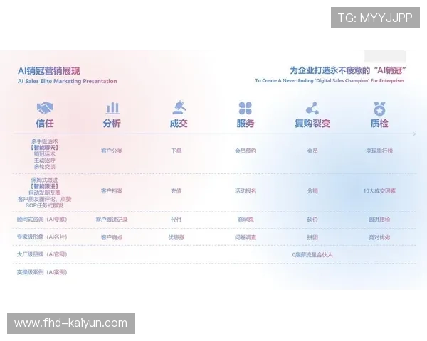 英超梦幻联赛超1150万玩家，AI助理将上线